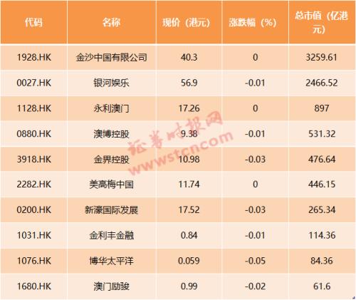 澳門(mén)彩天天期期精準(zhǔn)單雙波色091期41-39-42-1-8-4T：28