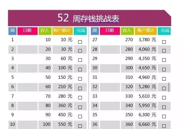2025年新澳門開碼記錄091期36-15-18-31-16-9T：16