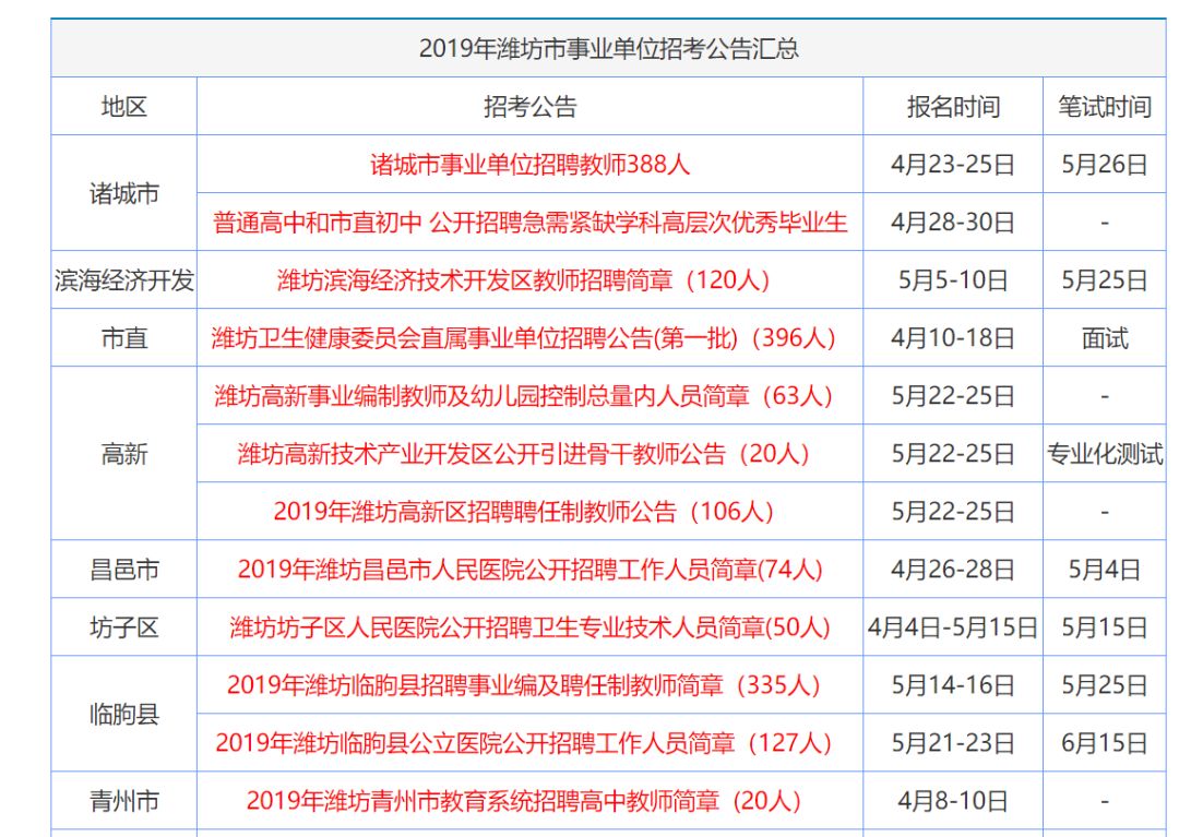 香港資料大全正版資料2024年免費(fèi)091期28-47-33-5-4-24T：19