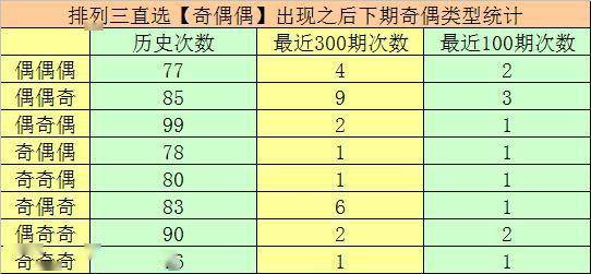 澳門一碼一碼100準確河南091期9-34-29-14-1-46T：19