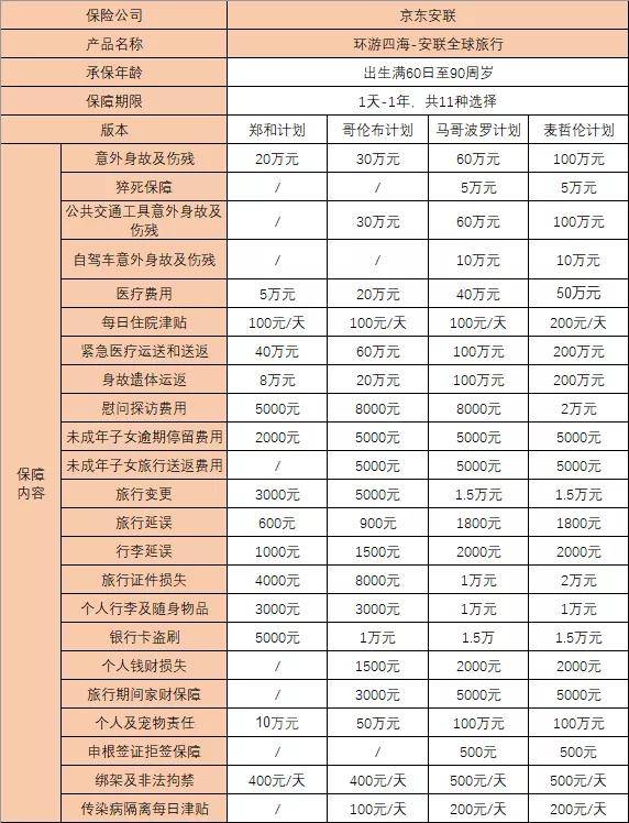 2025新澳門(mén)最精準(zhǔn)免費(fèi)大全091期1-25-18-11-30-22T：9