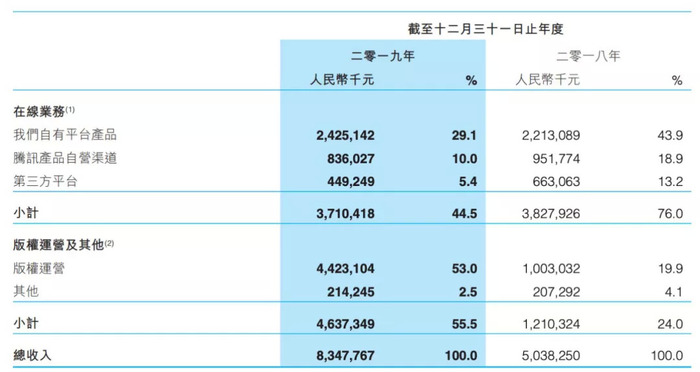澳門(mén)一碼一碼100準(zhǔn)免費(fèi)091期18-39-28-28-20-29T：1