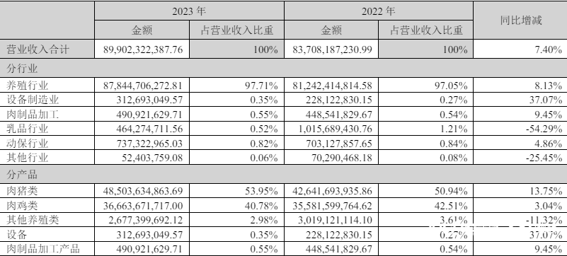 2025年澳門天天彩大全091期12-43-49-43-33-33T：10