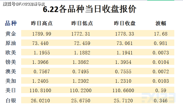 2025新澳天天開正版資料091期22-39-23-23-24-15T：35