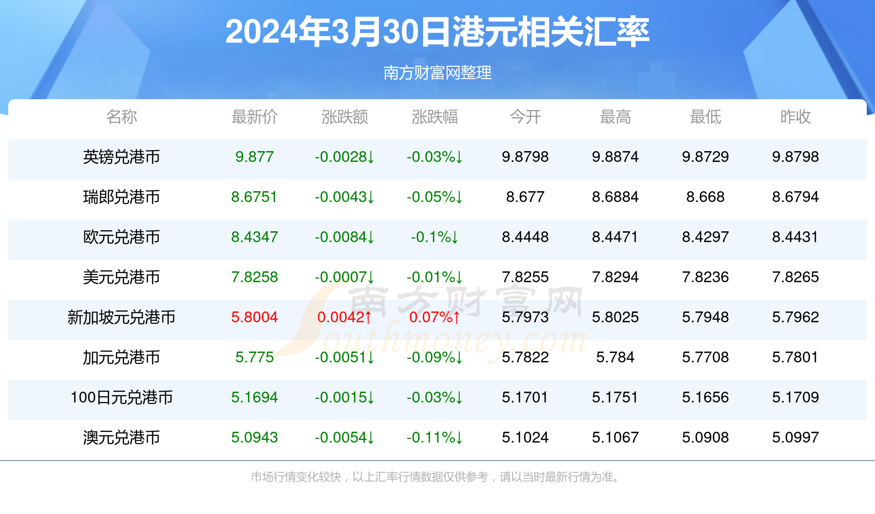 新澳9點(diǎn)30分精準(zhǔn)開獎(jiǎng)091期24-26-35-32-6-29T：3