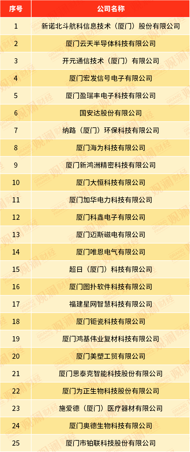 新澳門最精準(zhǔn)確精準(zhǔn),087期1-20-46-19-22-34T：36
