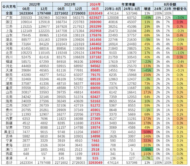 新澳門免費掛牌大全2025年091期12-13-8-36-19-11T：33