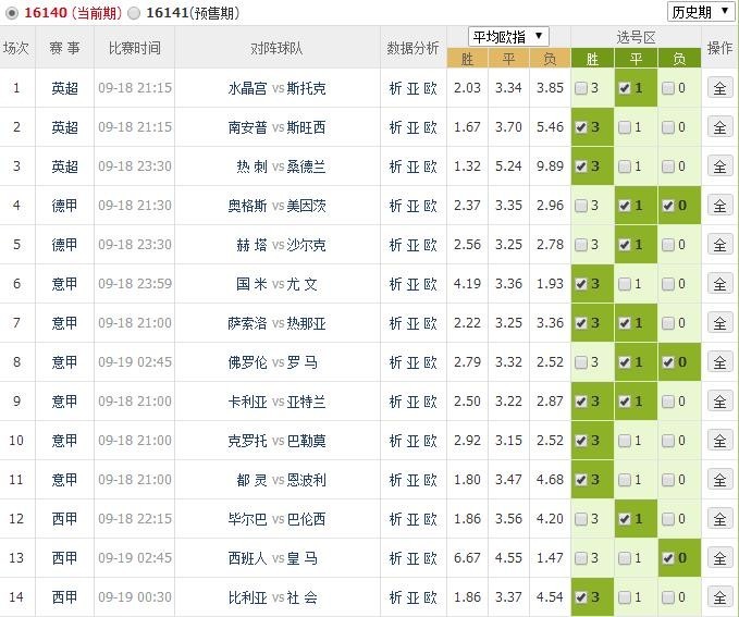 新澳門平特一肖100期開(kāi)獎(jiǎng)結(jié)果,087期31-47-32-5-18-5T：43