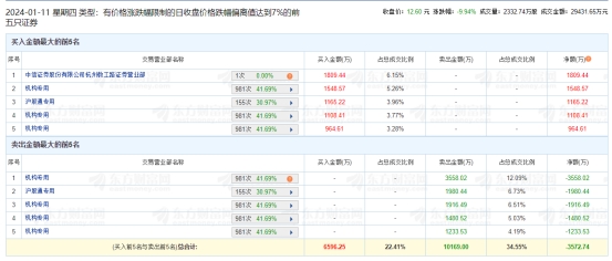新澳天天開獎資料大全94期091期11-28-25-24-18-17T：37
