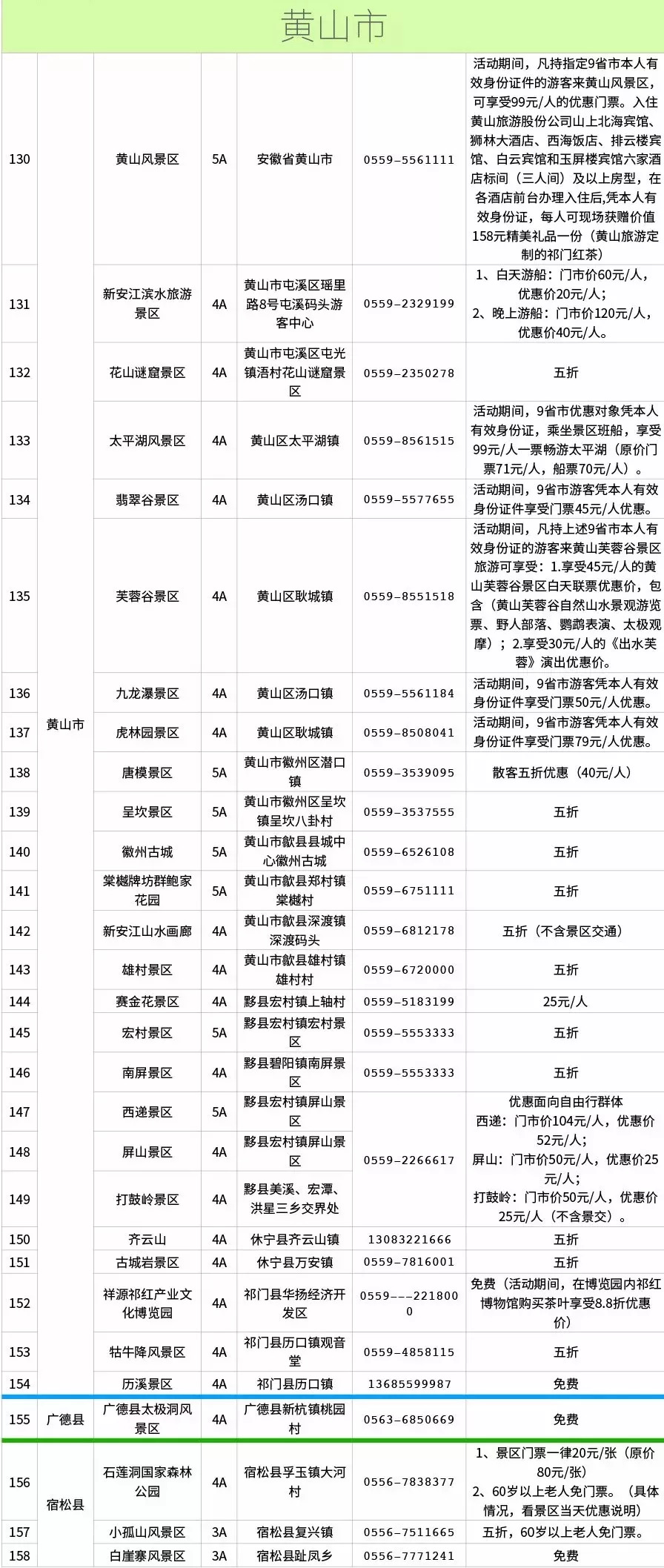 7777788888精準(zhǔn)免費(fèi)4肖091期32-46-37-35-46-47T：19
