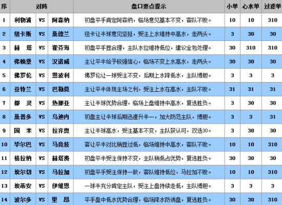 新澳門平特一肖100準(zhǔn)確,087期5-23-27-4-35-28T：36