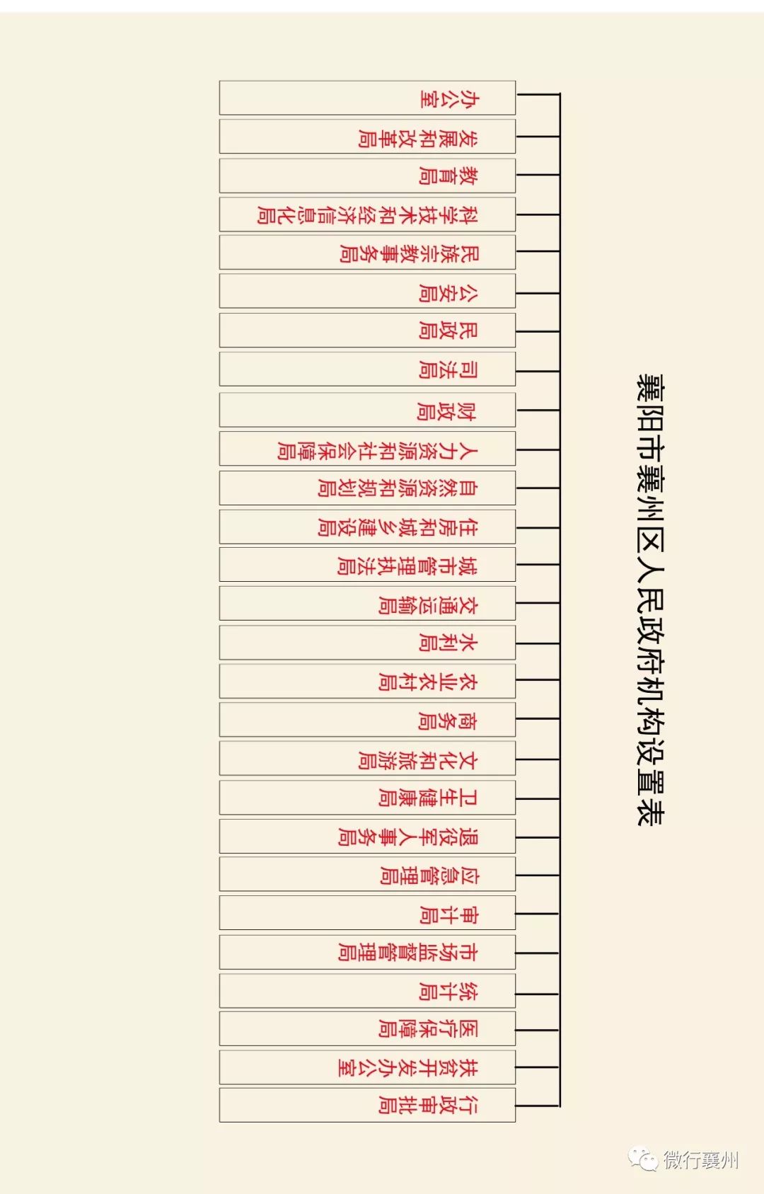 2025新澳門正版免費(fèi)掛牌,087期44-47-29-45-7-19T：10