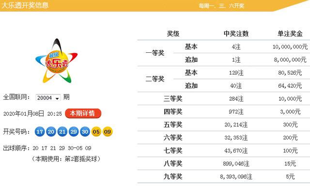 澳門正版免費(fèi)大全精準(zhǔn),089期29-17-13-27-26-48T：27