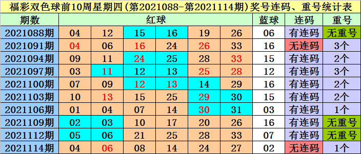 2025精準(zhǔn)免費(fèi)資料大全091期16-27-4-21-2-32T：49