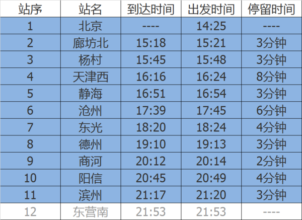 600圖庫(kù)大全免費(fèi)資料圖2024197期,087期19-23-36-25-17-4T：28