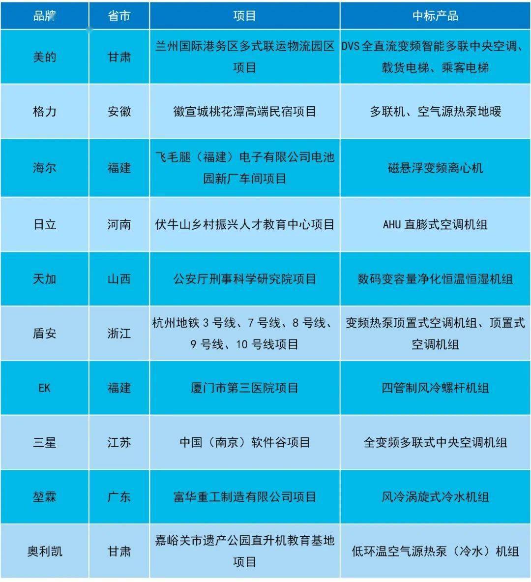 2025新澳門精準(zhǔn)免費(fèi)大全2025091期24-40-24-4-16-30T：14