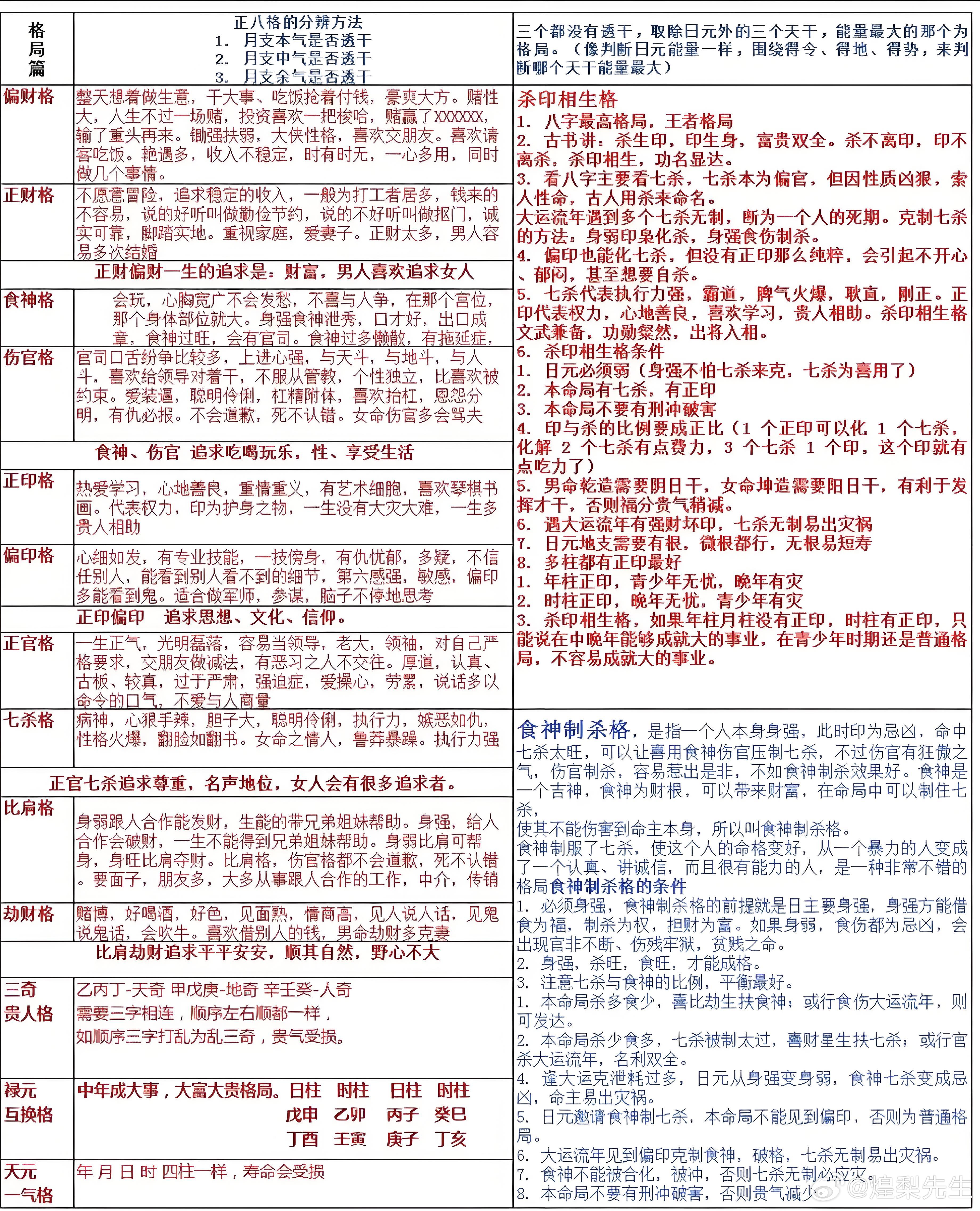 最新稱命書(shū)對(duì)照表及其應(yīng)用概覽