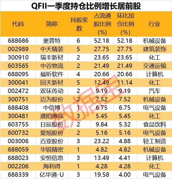 2025新澳門(mén)天天開(kāi)獎(jiǎng)兔費(fèi)資料大全091期34-43-28-23-26-10T：8