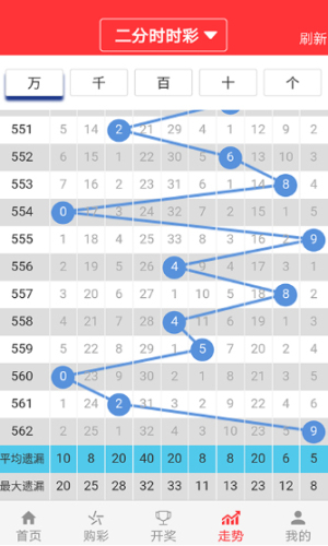 新澳門(mén)天天免費(fèi)精準(zhǔn)096期26-49-29-44-22-15T：22