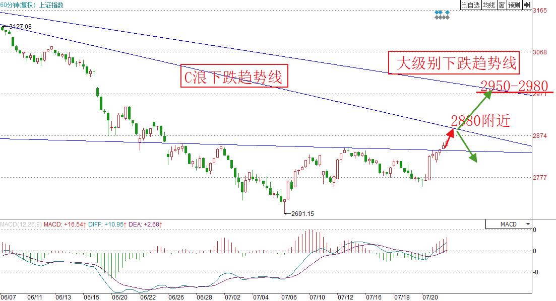 2025澳門(mén)今天特馬開(kāi)什么091期41-23-22-14-18-23T：25