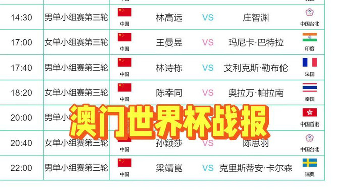 2025新澳門天天開獎(jiǎng)096期34-19-15-15-20-48T：30