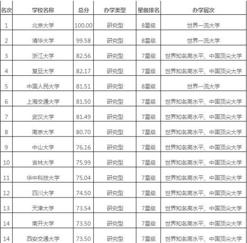 2025新澳今晚開獎資料大全091期30-30-32-17-18-9T：44