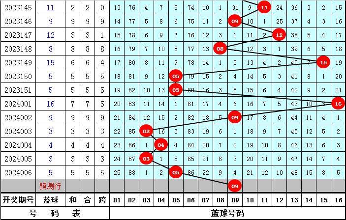 一肖一碼100-準資料最新2025091期40-10-28-14-21-11T：8