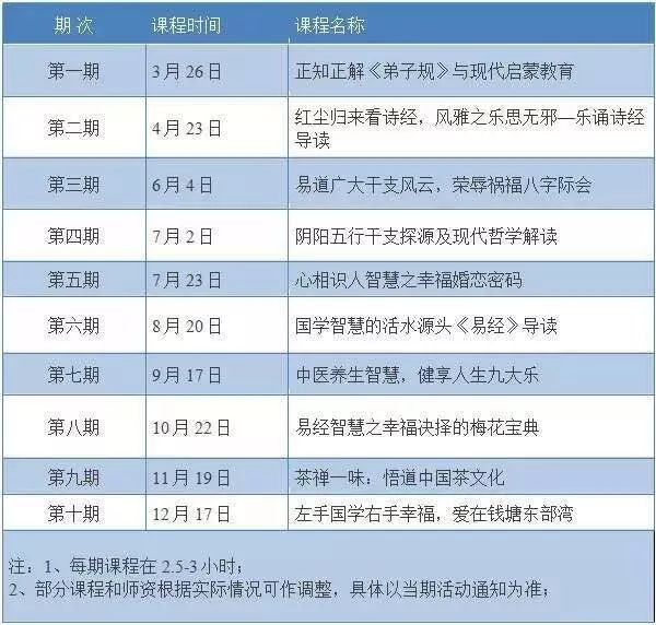 新澳精準正版免費大全091期42-26-47-35-17-10T：1