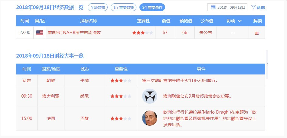 新澳今晚上9點(diǎn)30開獎(jiǎng)直播091期17-30-18-5-25-49T：18