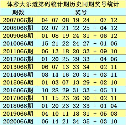 2024新澳門(mén)精準(zhǔn)免費(fèi)大全091期30-11-17-28-10-19T：43