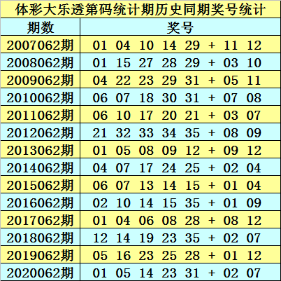 芳草地澳門免費資料大全096期39-16-35-24-34-30T：4