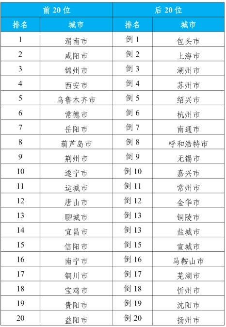 600圖庫大全免費資料圖2024197期091期37-49-31-31-49-28T：24