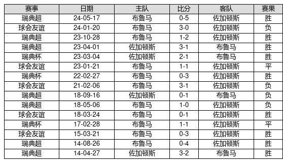 澳門六和開獎(jiǎng)結(jié)果2025開獎(jiǎng)記錄查詢乾坤位的生肖是什么096期38-5-8-7-31-22T：27