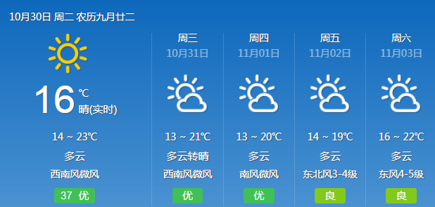 秋木村委會(huì)最新天氣預(yù)報(bào)更新通知