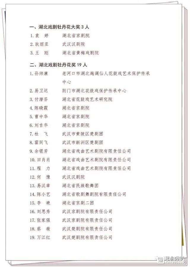 東坡區(qū)劇團(tuán)人事大調(diào)整，塑造未來，激發(fā)新活力