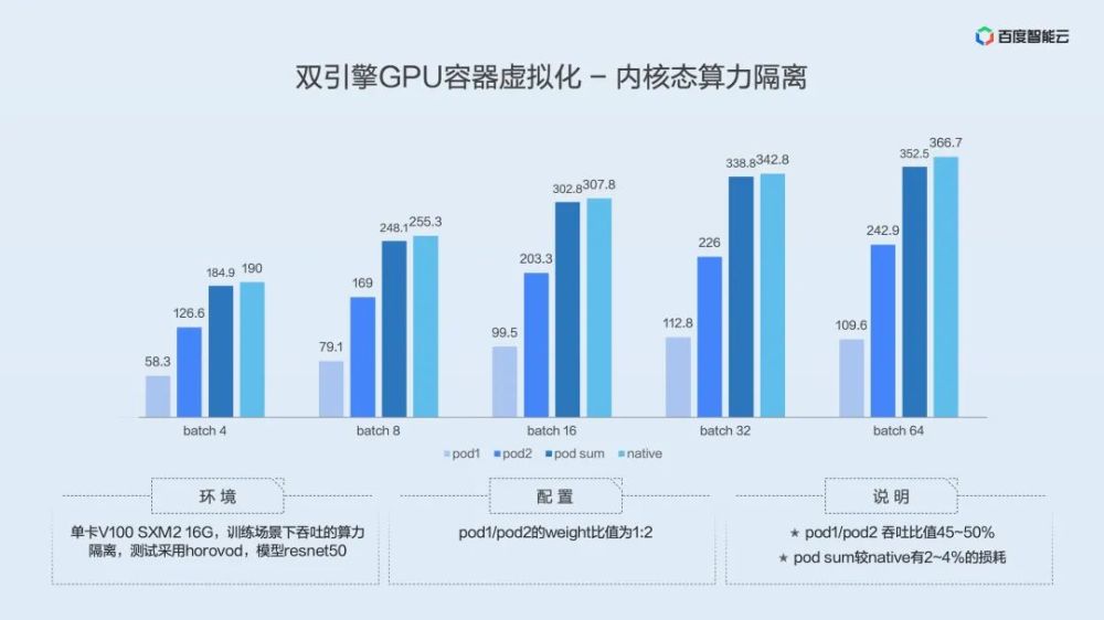 2025年新奧正版資料芳草地全面數(shù)據(jù)、解釋與落實