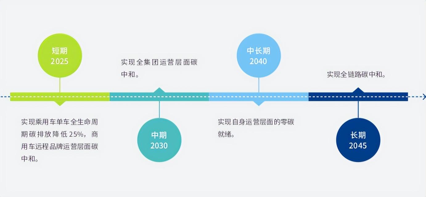 2025年資料免費(fèi)大全前沿解析、落實(shí)與策略