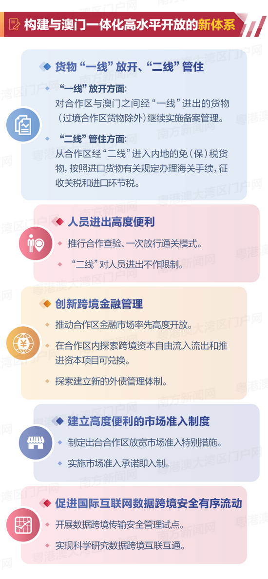 2025新澳天天開正版資料實(shí)證解讀、落實(shí)與策略