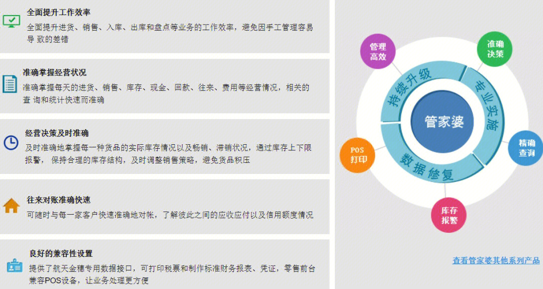 7777788888管家精準(zhǔn)管家婆免費(fèi)香港免費(fèi)精選解析、落實(shí)與策略
