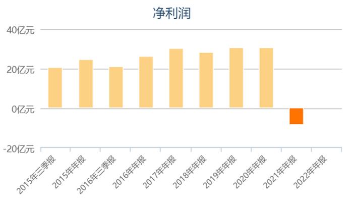 9點(diǎn)30分開特馬全面數(shù)據(jù)、解釋與落實(shí)
