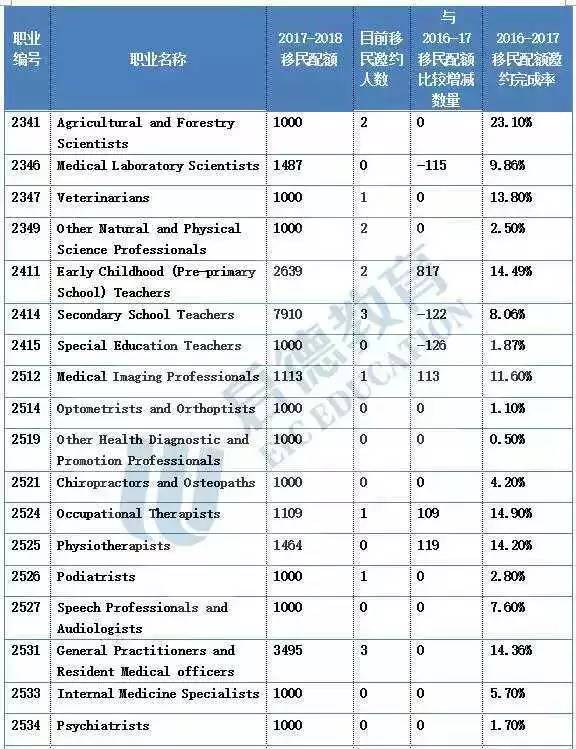 新澳2025新資料大全數(shù)據(jù)支持、解釋與落實