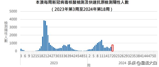 2025新澳門天天開獎攻略096期47-14-37-29-7-46T：27