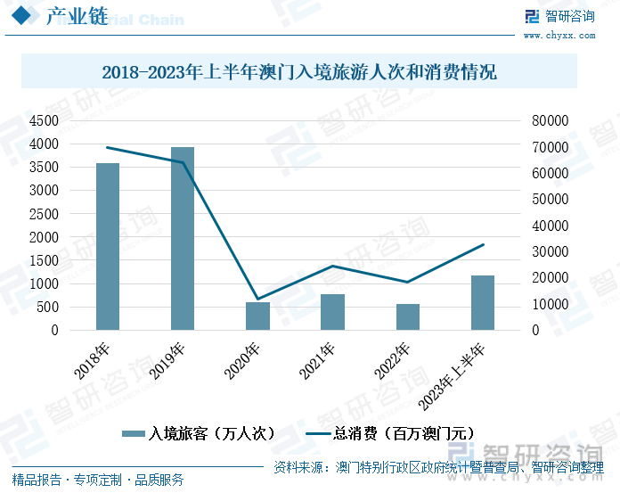2025年新澳門天天免費精準大全科學(xué)分析、解釋與落實