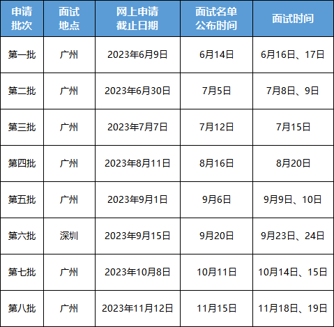 翟韶美 第6頁
