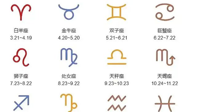 最新2025年白羊座運(yùn)勢詳解，事業(yè)、愛情與健康全方位解析