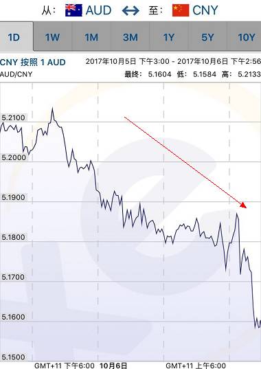 新澳今天晚上9點(diǎn)30分穩(wěn)定評(píng)估、落實(shí)與策略