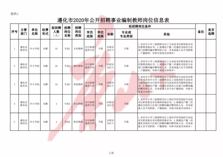 求星騰 第5頁