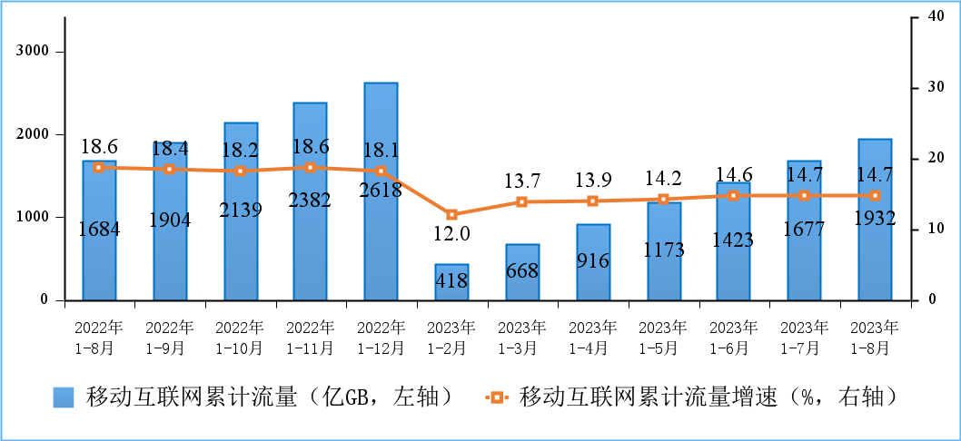 2025新澳門最精準(zhǔn)免費(fèi)大全091期4-35-30-11-9-4T：40