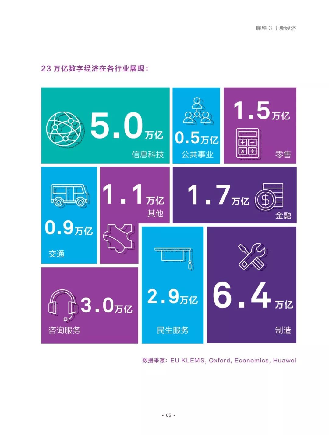 新澳門2025期期精準正版免費全面數(shù)據(jù)、解釋與落實