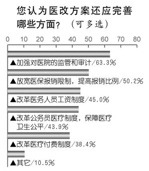 培姍 第6頁(yè)